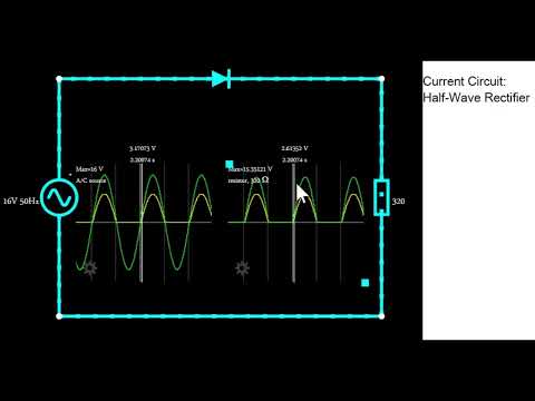 Half-Wave Rectification: Principles & Waveform Behavior