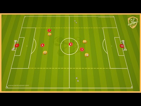 Ajax Amsterdam - Transition Game With Finishing