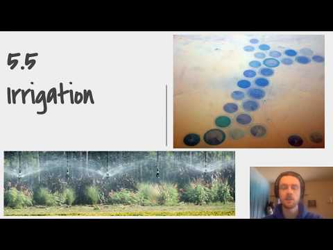 APES Video Notes for 5.5 - Irrigation