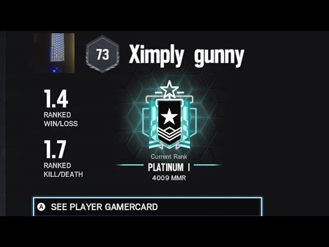 Best Controller Settings & Sensitivity That Makes You Look mnk PS4/Xbox - Rainbow Six Siege