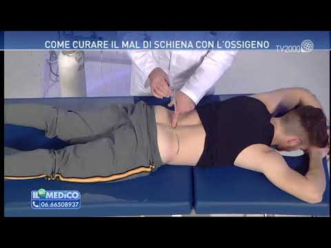 Mal di muscoli glutei e parte bassa della schiena Dolore alla schiena e al collo rimedi popolari