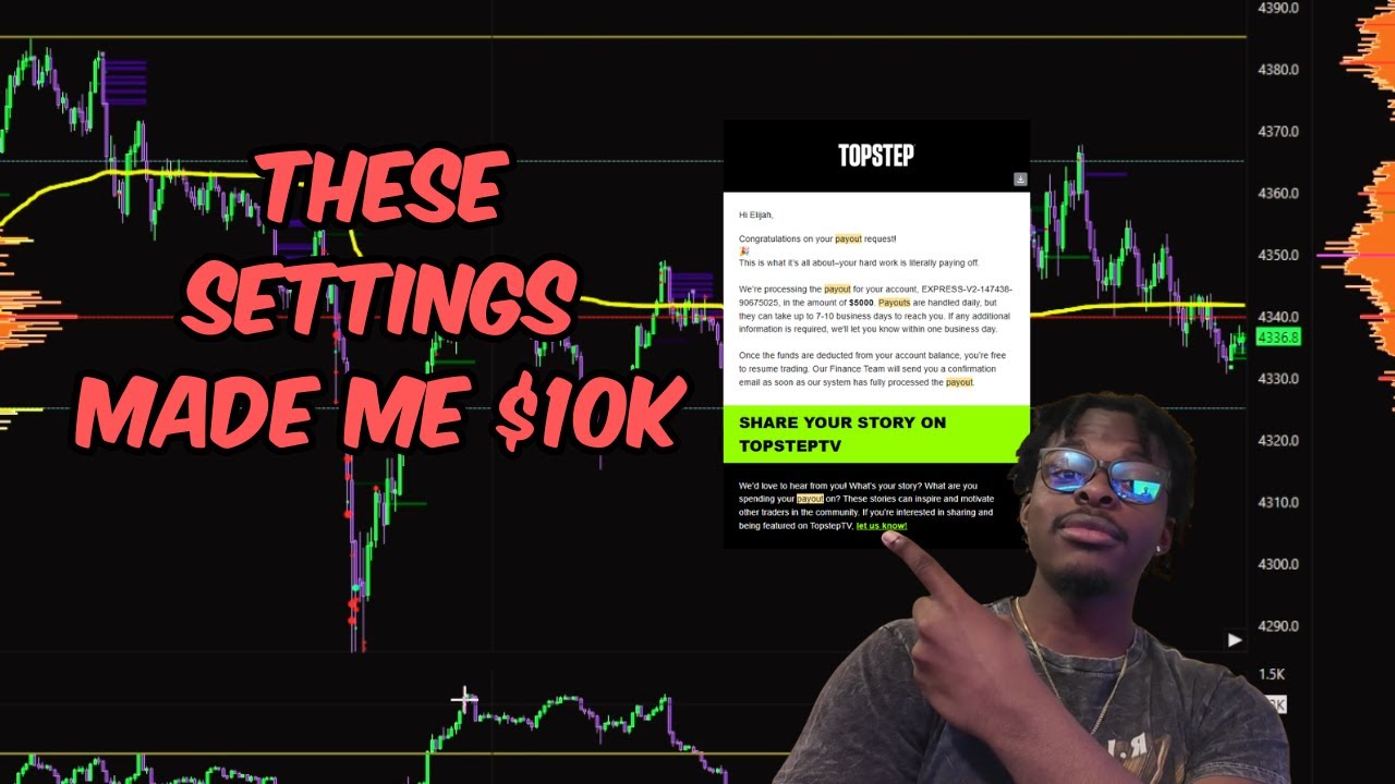 The Deep Charts Order Flow Settings That Made Me $10,000 This Month