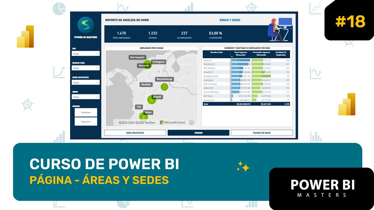 18 - Curso de Power BI - Areas y Sedes