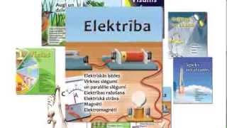 Elektrība. Mazā interaktīvā enciklopēdija