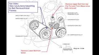 How to Remove + Install/Replace  Belt Tensioner on 2.5L engine for Mazda 3, 6, CX5