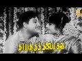 கல்யாணத்துக்கு பிறகு எல்லா பெண்களும�