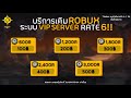 ฟีฟาย max 2021