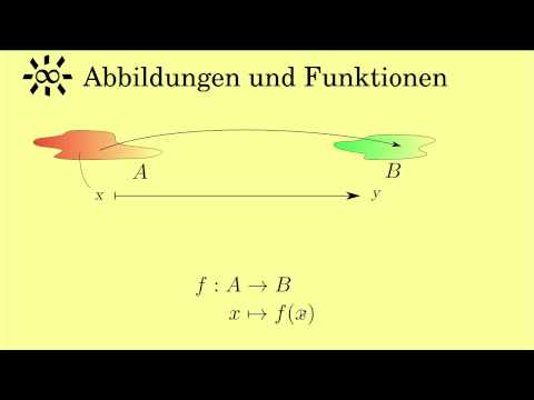 Abbildungen und Funktionen