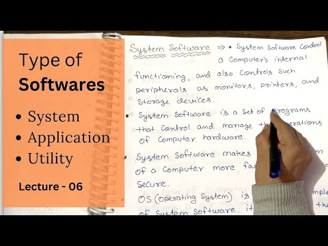 Introduction to Software Engineering in Hindi NOTES Lecture 01