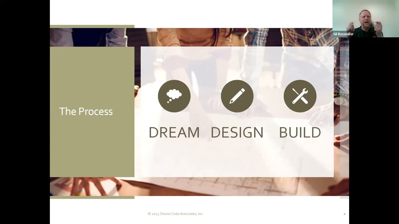 Questions for the Permit Counter