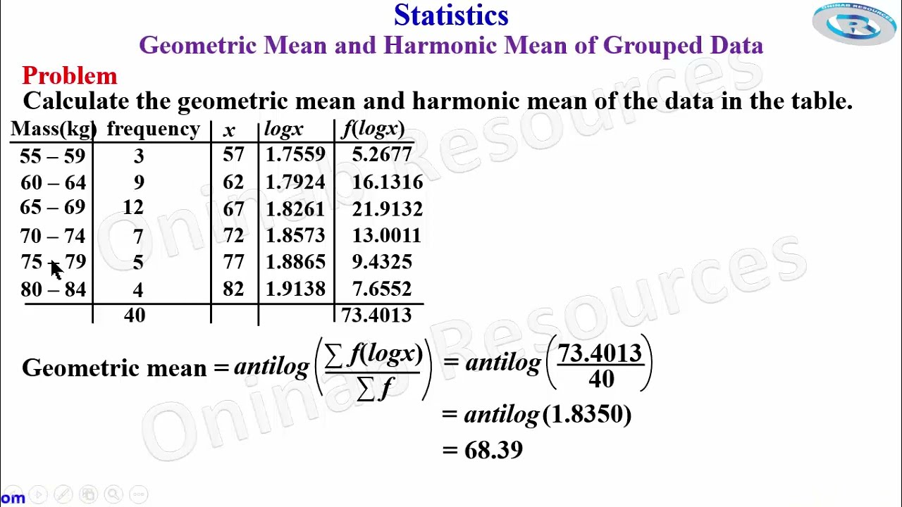 Statistics: Geometric Mean and Harmonic Mean of Grouped Data