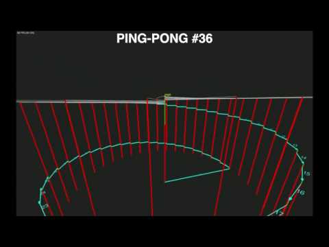 GopherCon 2016: Ivan Danyliuk - Visualizing Concurrency in Go
