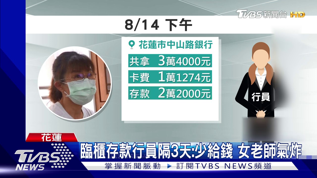 臨櫃存款行員隔3天:少給錢 女老師氣炸