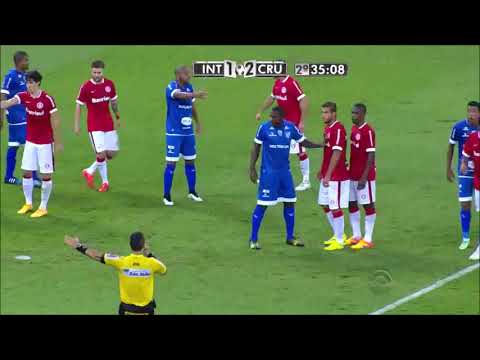 Internacional 2x2 Cruzeiro-RS (Nos Pênaltis 3x1) - Quartas de Final Campeonato Gaúcho 2015