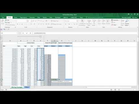 Analysis of Investment