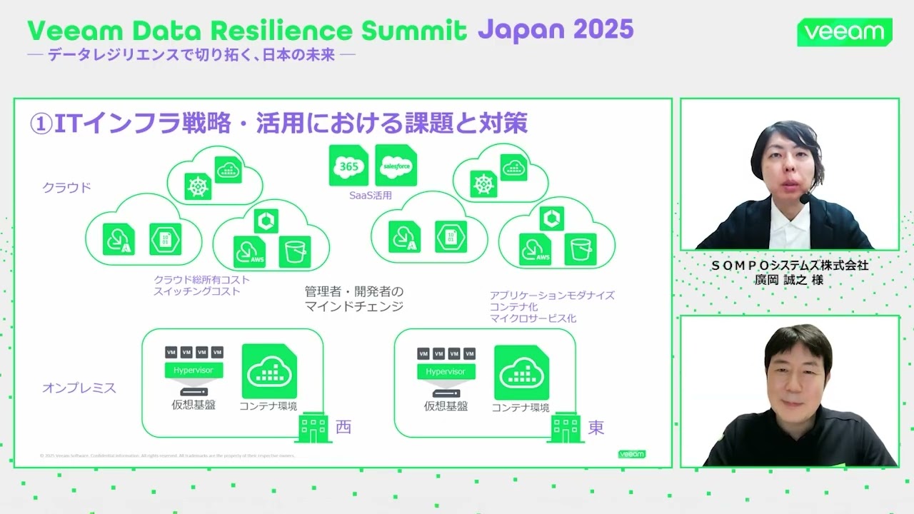 Veeam Data Resilience Summit Japan 2025【事例パネルディスカッション】パネルディスカッション：Data Resilienceへの取り組み video