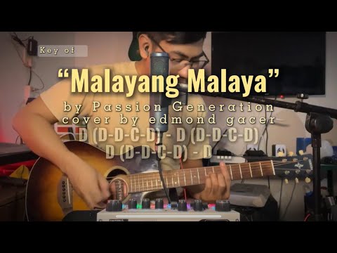 Malayang Malaya (COVER) acoustic
