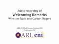 Welcoming Remarks, ARL-CNI Fall Forum, Oct ...