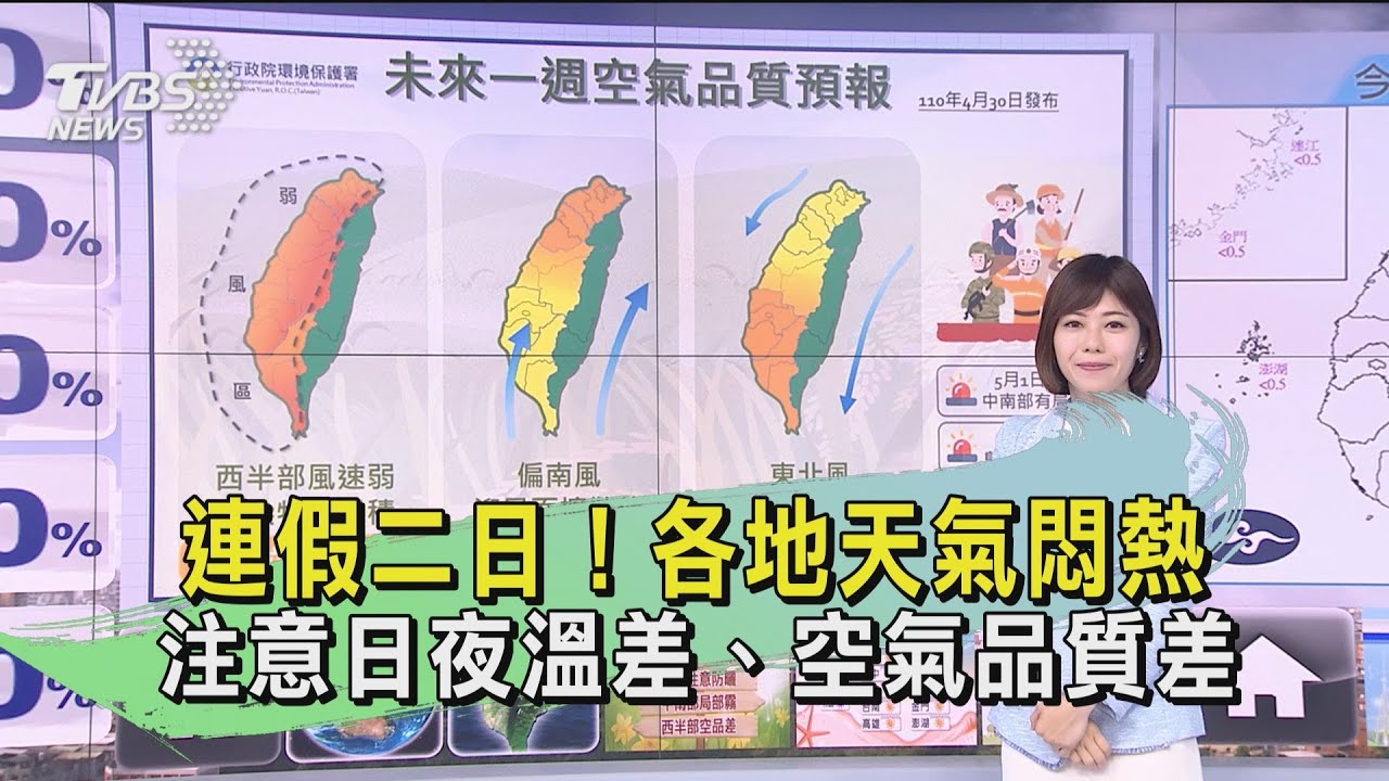 連假二日!各地天氣悶熱 注意日夜溫差、空氣品質差
