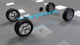 Animation on How Tire Pressure Monitoring System Works