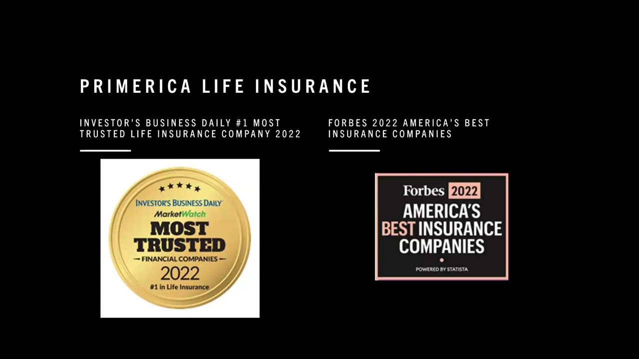 Primerica Powerpoint