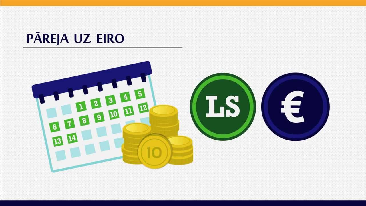 Animēta infografika: Kas mainās iedzīvotājiem no 2014. gada 1. janvāra