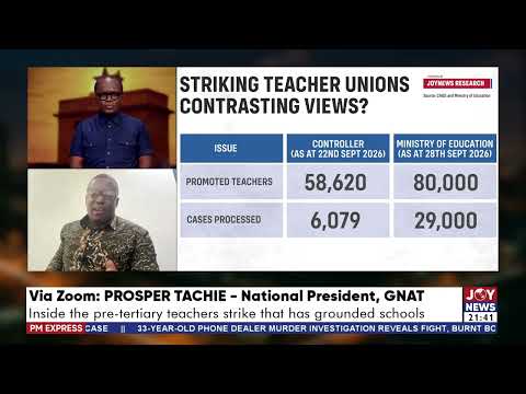 Promotions have a consequent effect on retirement - Prosper Tachie.