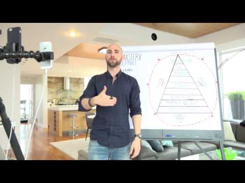 How To Overcome Fear And Anxiety In 30 Seconds