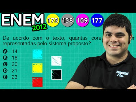 ENEM 2012 Matemática #42 - Análise Combinatória e Cores para Daltônicos