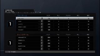 【R6S】初オールキルや､､､なんか微妙だけど