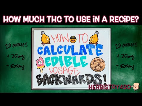 How-To Calculate Edible Dosage Backwards: 3 Simple Steps