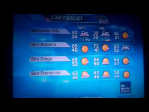 TWC+HD Error 7:57 P.M. EST Trammell Starks