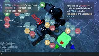 Rawbots - Adding a laser to your bot