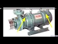 Texmo Openwell Submersible Pump