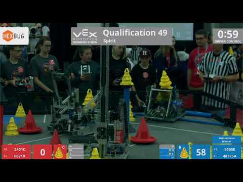 2018 VRC-MS Spir Q49 - 2451C 8871X vs 9365E 48375A - 0 to 92