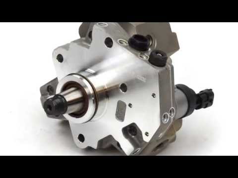 Industrial Injection XP Series CP3 Pumps
