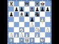 Top 8 Chess Mistakes 