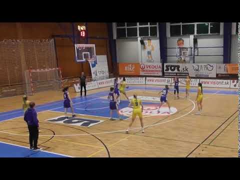 YOUNG ANGELS U19 Košice - BK Slovan Bratislava BK Slovan Bratislava