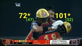 IPL 2021 - 16th Match RCB Vs RR Highlights | RCB won by 10 wickets (with 21 balls remaining)