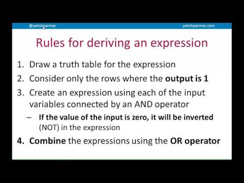 Deriving Boolean Expressions - A Level Computer Science