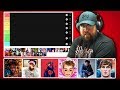 YouTube Rapper Tier List