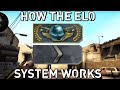 CSGO: How the Elo System Works - Use it to ...