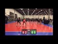 GJNC - Las Vegas 2021 (15’s Open Division)