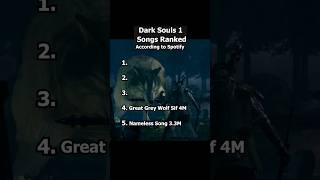 Download lagu Dark Souls 1 Songs Ranked!! #darksouls #darksouls1 #videogamemusic mp3 Download lagu Dark Souls 1 Songs Ranked!! #darksouls #darksouls1 #videogamemusic mp3
