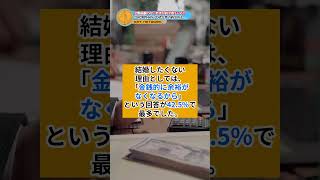 [４６%]一度も異性と付き合ったことのない若者が増加。その理由とは。 / サマ記事 Media NEWS