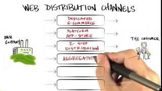 05 Web Distribution quicktime