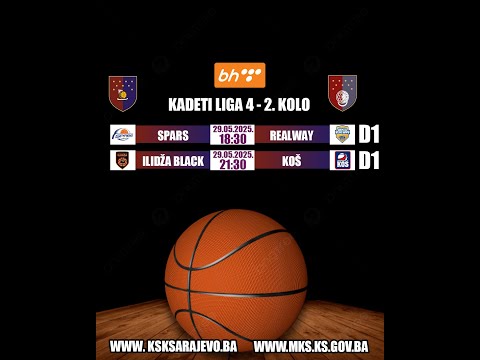 Omladinska liga KSKS: Spars - Realway U16