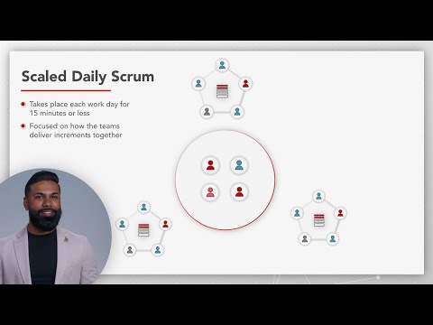 Delivering at Scale | Scrum@Scale Fundamentals™