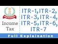 ITR Forms Explained Income Tax Return Forms ITR 1 ITR 2 ITR 3 ITR 4 ITR 5 ITR 6 ITR 7