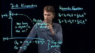 Kinematic Equations in Two Dimensions | Physics with Professor Matt Anderson | M4-05
